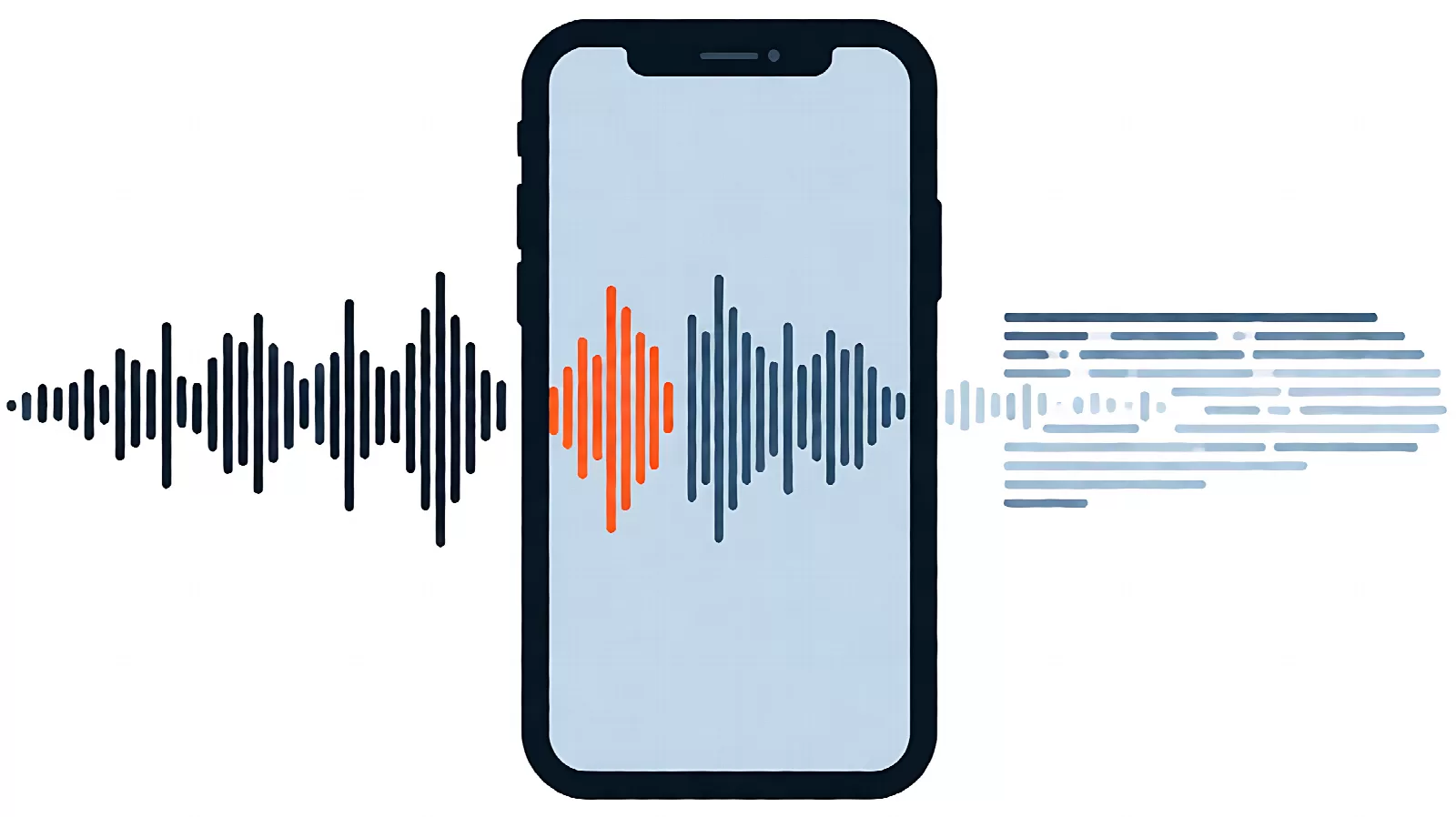 抖音视频文案怎么提取：三条路线、准确率与二次创作边界